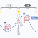 포시즌스요양병원 이미지