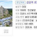 박금홍공인중개사사무소 이미지