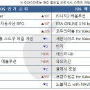 애플파이브