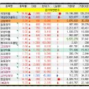 엘에스소프트(주) 이미지