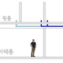 코아상가관리사무소 이미지