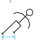 스탠스(stance) 이미지