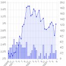 원앙여인숙 이미지