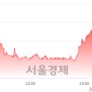 27200-가-16 이미지