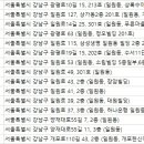 참고은의원 이미지
