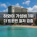 J앤J 복지카 | [하와이 호텔] 파워 J가 엑셀로 찾은 가성비 1위 '더 트윈핀' 위치·시설·최저가 총정리