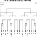 제44회서울시장기U18추계고교야구대회대진표 이미지