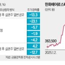 (주)유상 이미지