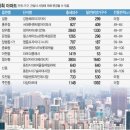 장위27 이미지