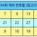 로또1부 이미지