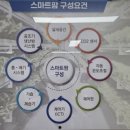 우영식당 - 동구 | 우영식당