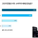 SIM테크 이미지