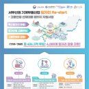 부산고용복지플러스센터 3층 이미지