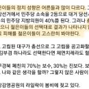 총선 이후 대구의 고립을 두려워하는 대구 출신 전직 언론인 이미지