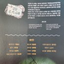 인형극 해를 낚은 할아버지 이미지