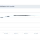 (주)현대슈레더 이미지