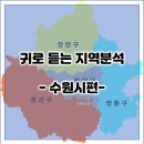 청보생활건강평촌행궁 | 수원엄마의 귀로 듣는 지역분석