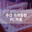 차세대 그래픽카드 출시 소식, 가격동향에도 영향? 이미지