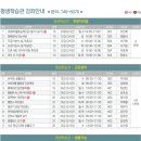 순천댄스문화센터 이미지