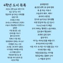 부디제주(스테이) | 2025.02月 월간일기- 슬기로운 겨울방학생활(2)/방송댄스공연신고식/제주5박6일/아이브럭드/치과검진