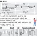 서현종로약국 이미지