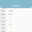 규리푸드(주)