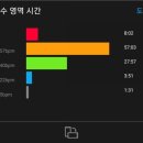 가민통상
