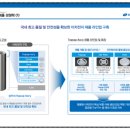 성우에너지 이미지