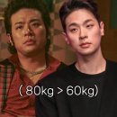 대구체형관리프로그램 팔뚝 지방분해주사 대구 비만클리닉 1주차 후기