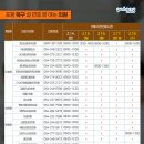 365드림아이의원