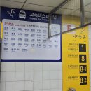 경부선터미날1층대합실