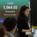 1525 디지털타임스