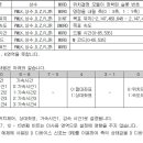 H0101 이미지