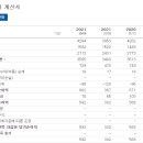 글로벌메디컬 이미지