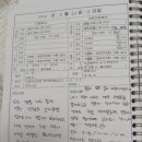 시립감골 어린이집 이미지