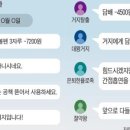 아무튼;커피