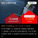 삼진중기 한국경제
