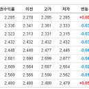 코리아엠이씨 이미지