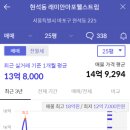 래미안 웰스트림 상가 이미지