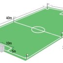 유아축구대회 축구장 규격&규칙 이미지