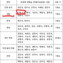 국립공원 사찰 입장료 폐지 이미지