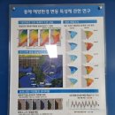 해양수산 과학원 ~ 어성교 | 해양수산부 국립수산과학원 청년인턴│면접&amp;합격 후기│2026년 1차