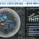 엠퍼트