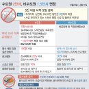 33노래연습장 이미지