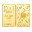 한국돈거래소 이미지