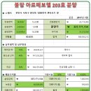아르떼203