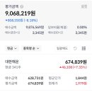 우진태양광(주) 이미지