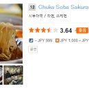 츄카(chuka) 이미지