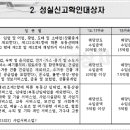 성실임업