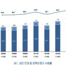 아이조아안경원 이미지